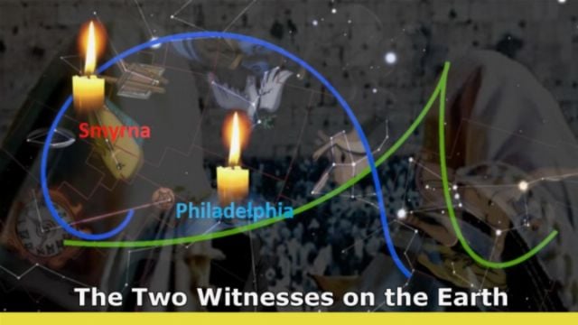 The Two Witnesses on the Earth